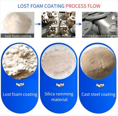 Polvere di resine fenoliche alcaline per resine fenoliche ad alta temperatura Commercio Purezza 99,9%